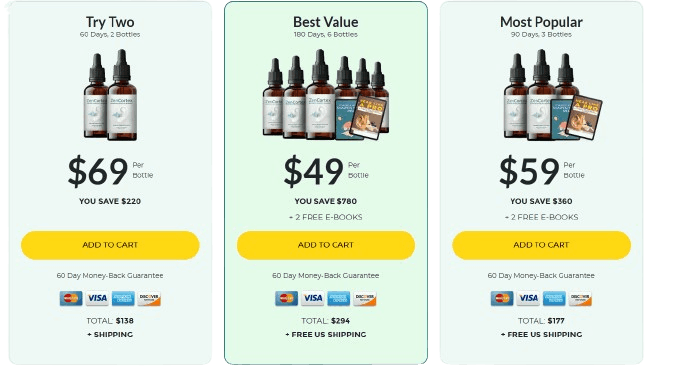 ZenCortex  buy now
